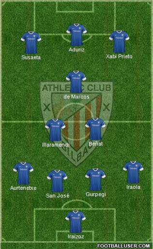 Athletic Club Formation 2013
