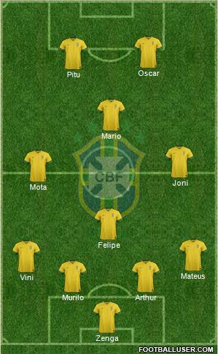 Brazil Formation 2013