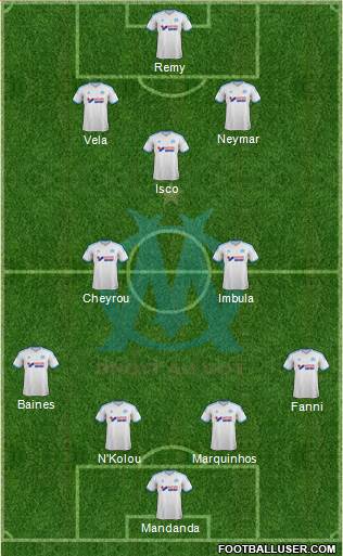 Olympique de Marseille Formation 2013