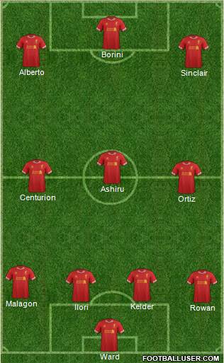 Liverpool Formation 2013