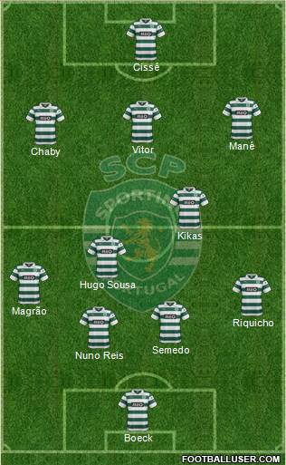 Sporting Clube de Portugal - SAD Formation 2013