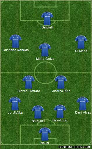 Chelsea Formation 2013