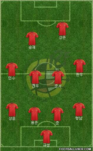 Spain Formation 2013