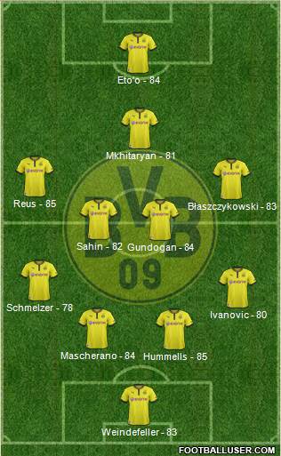 Borussia Dortmund Formation 2013