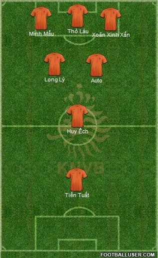 Holland Formation 2013