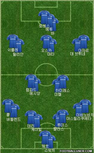 Chelsea Formation 2013
