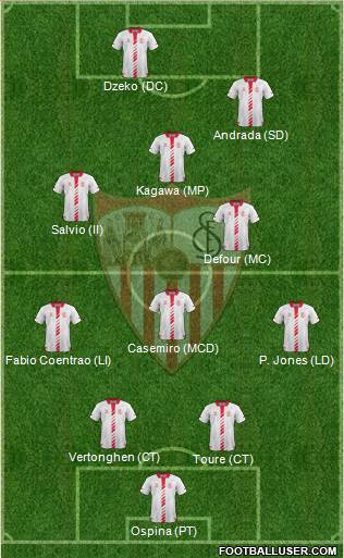 Sevilla F.C., S.A.D. Formation 2013