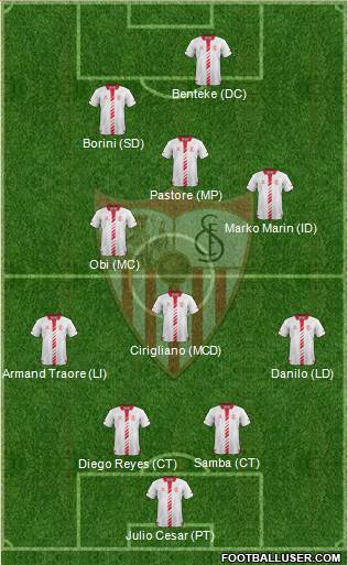 Sevilla F.C., S.A.D. Formation 2013