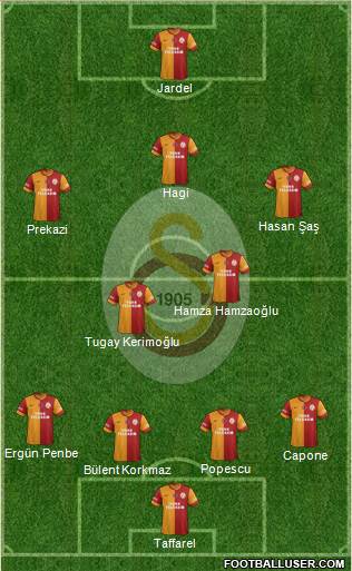 Galatasaray SK Formation 2013