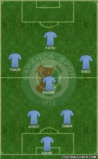 Sapanca Gençlikspor Formation 2013