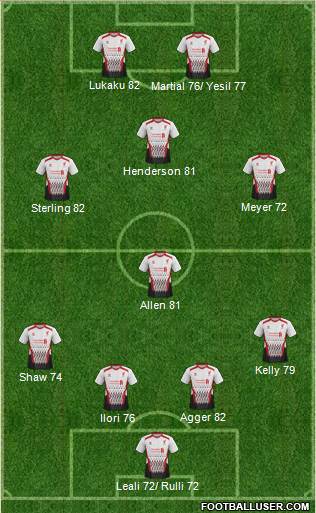 Liverpool Formation 2013