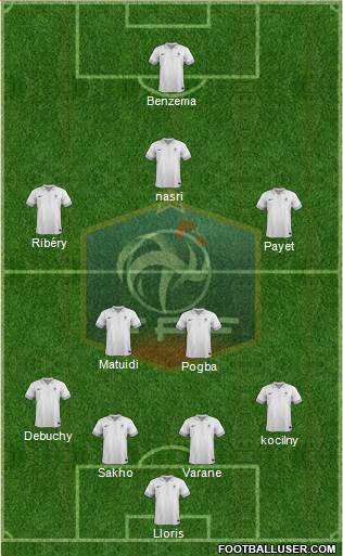 France Formation 2013