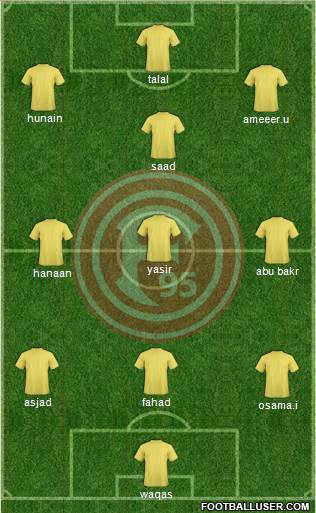 Fortuna Düsseldorf Formation 2013