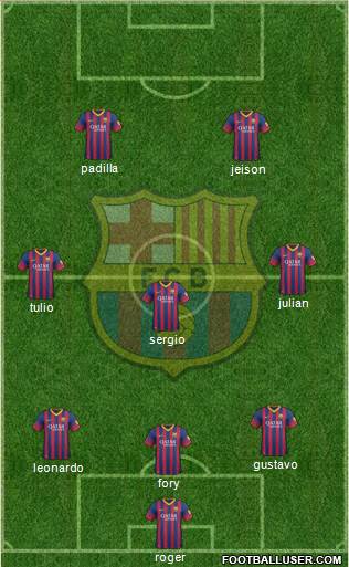 F.C. Barcelona Formation 2013