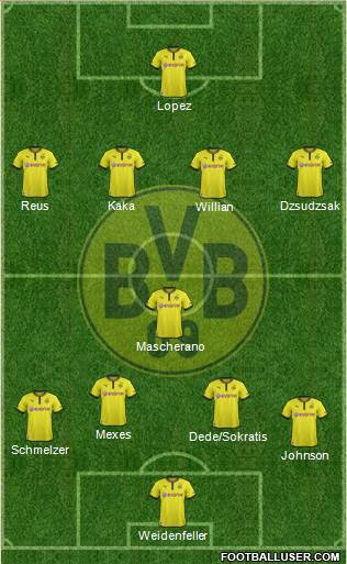 Borussia Dortmund Formation 2013