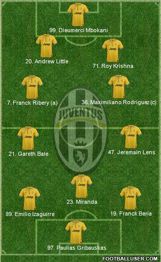 Juventus Formation 2013