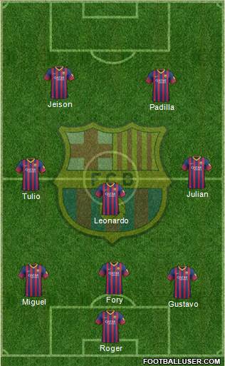 F.C. Barcelona Formation 2013