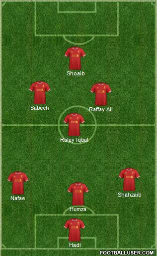 Liverpool Formation 2013