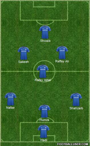 Chelsea Formation 2013