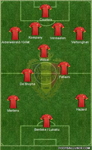 Belgium Formation 2013