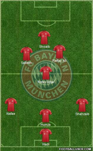 FC Bayern München Formation 2013