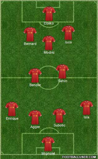 Liverpool Formation 2013