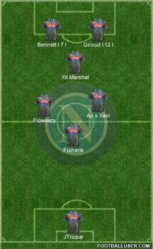 Napoli Formation 2013