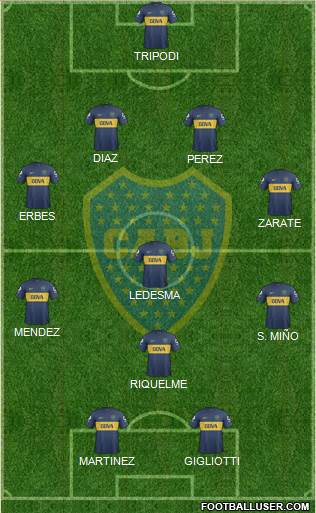 Boca Juniors Formation 2013