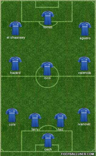 Chelsea Formation 2013
