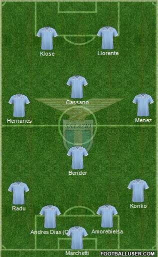 S.S. Lazio Formation 2013