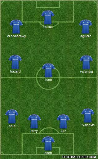 Chelsea Formation 2013