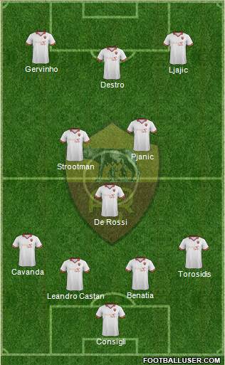 AS Roma Formation 2013