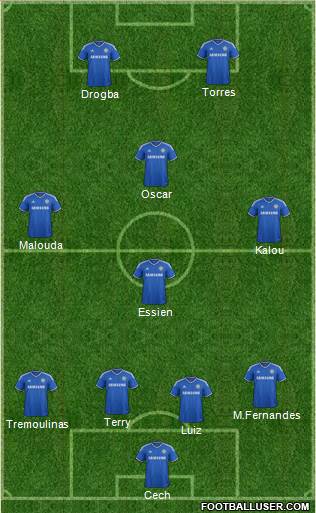 Chelsea Formation 2013