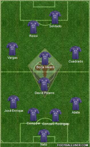 Fiorentina Formation 2013