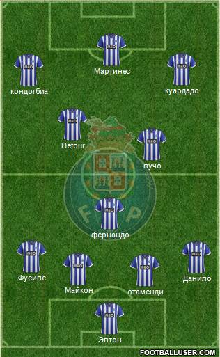 Futebol Clube do Porto - SAD Formation 2013