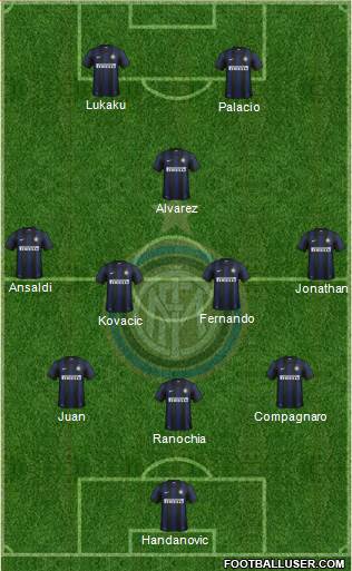 F.C. Internazionale Formation 2013