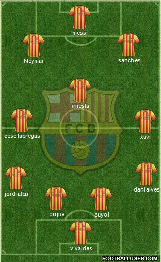 F.C. Barcelona Formation 2013