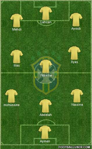 Brazil Formation 2013