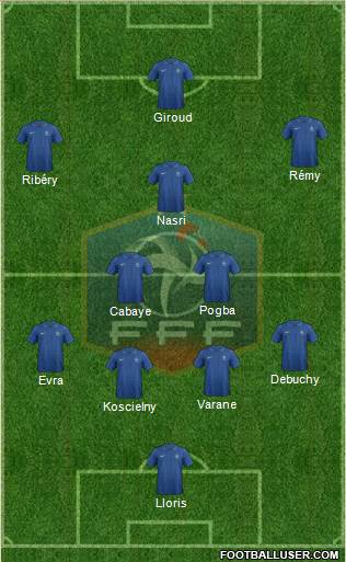 France Formation 2013