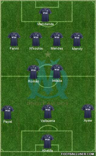 Olympique de Marseille Formation 2013