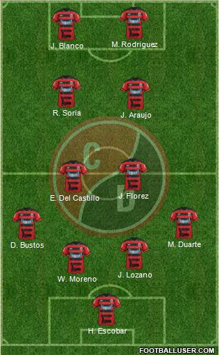 CN Cúcuta Deportivo Formation 2013
