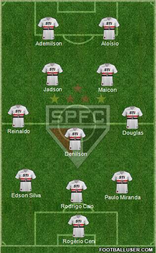 São Paulo FC Formation 2013