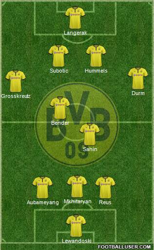 Borussia Dortmund Formation 2013