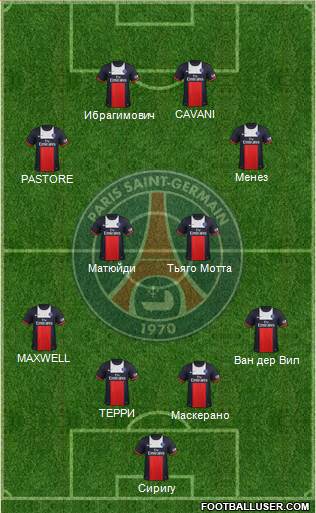 Paris Saint-Germain Formation 2013