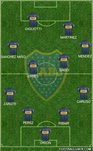 Boca Juniors Formation 2013