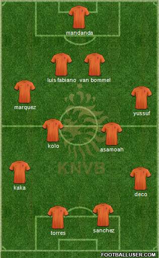 Holland Formation 2013
