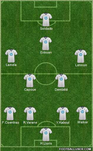 Tottenham Hotspur Formation 2013
