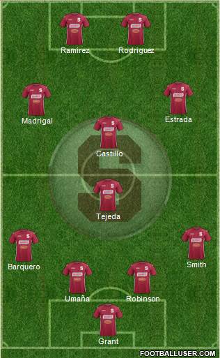 CD Saprissa Formation 2013