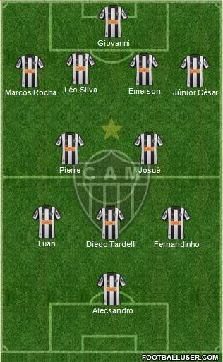C Atlético Mineiro Formation 2013