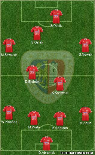 Piast Gliwice football formation